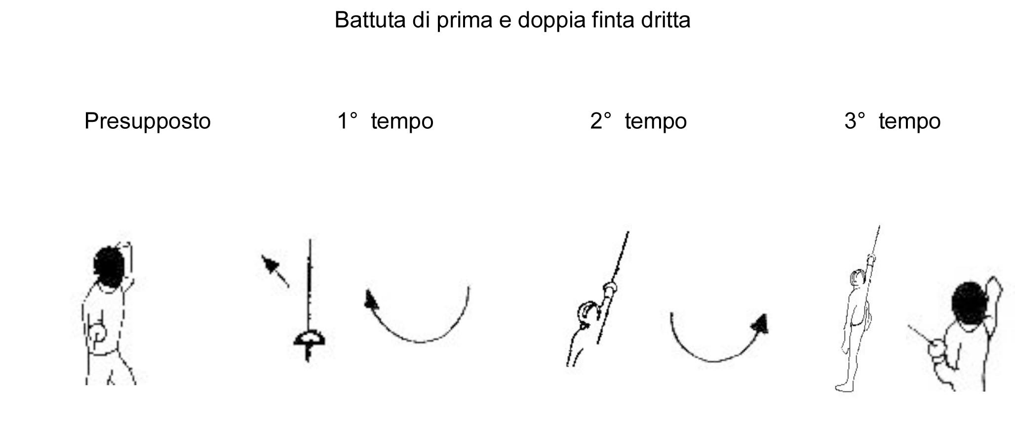 battuta-di-prima-e-doppia-finta-dritta