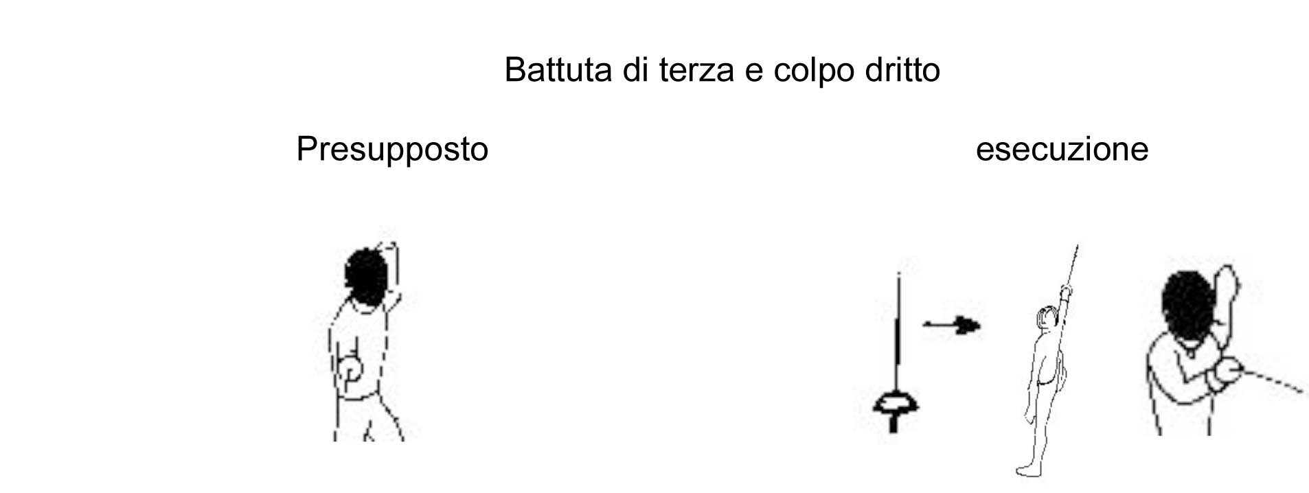 battuta-di-terza-e-colpo-dritto