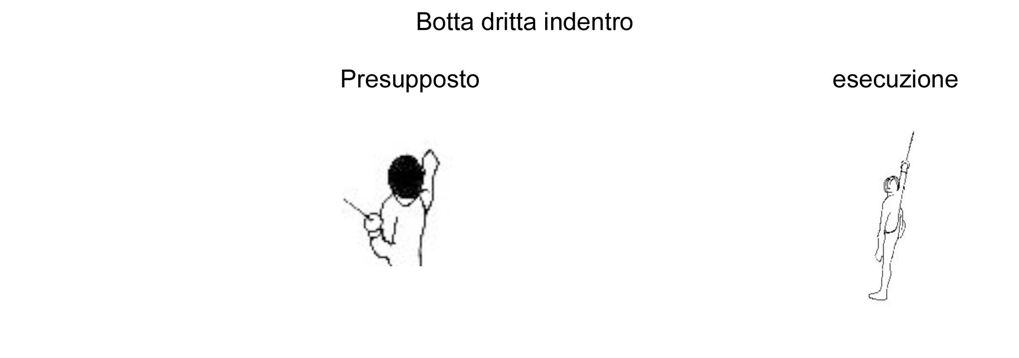 botta-dritta-indentro