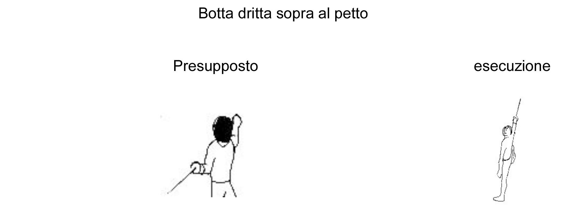 botta-dritta-sopra-al-petto