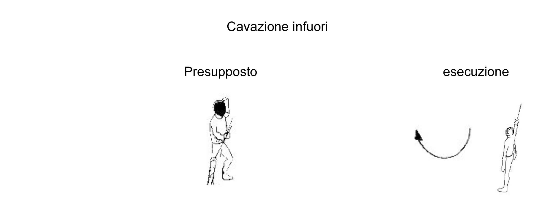 cavazione-infuor1