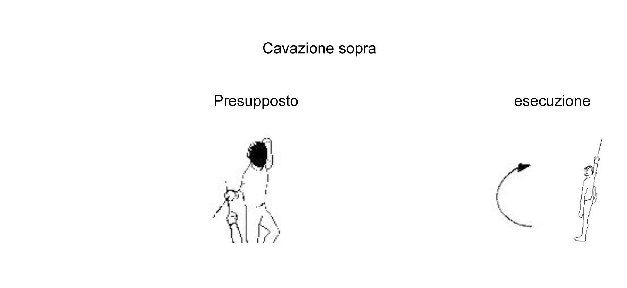 cavazione-sopra