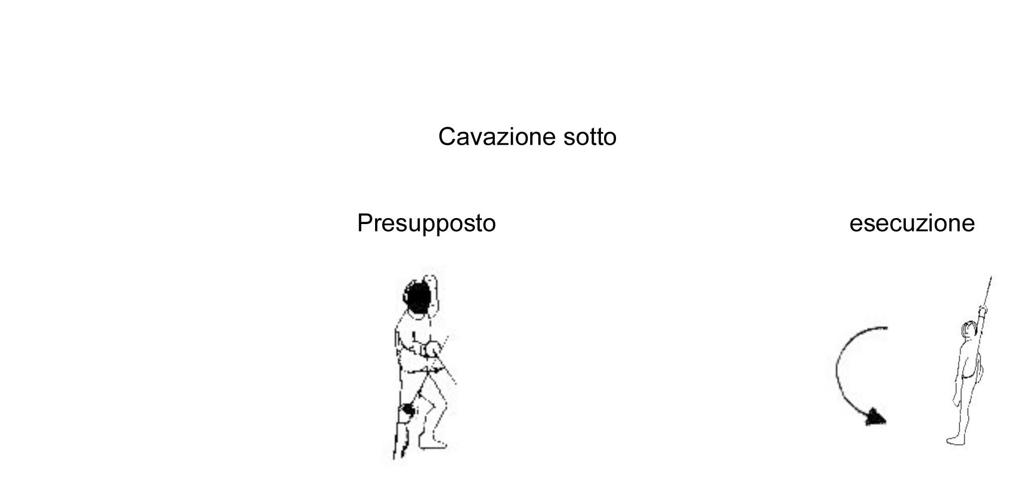 cavazione-sotto