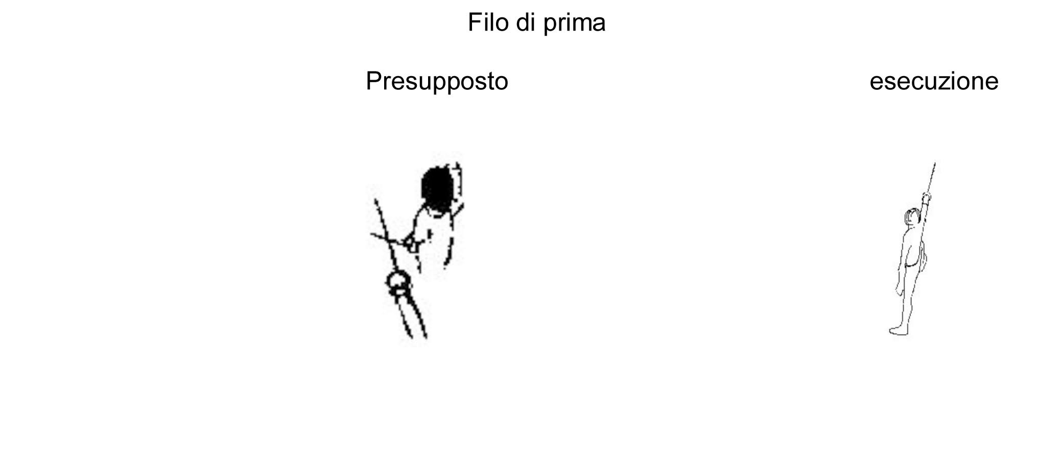 filo-di-prima