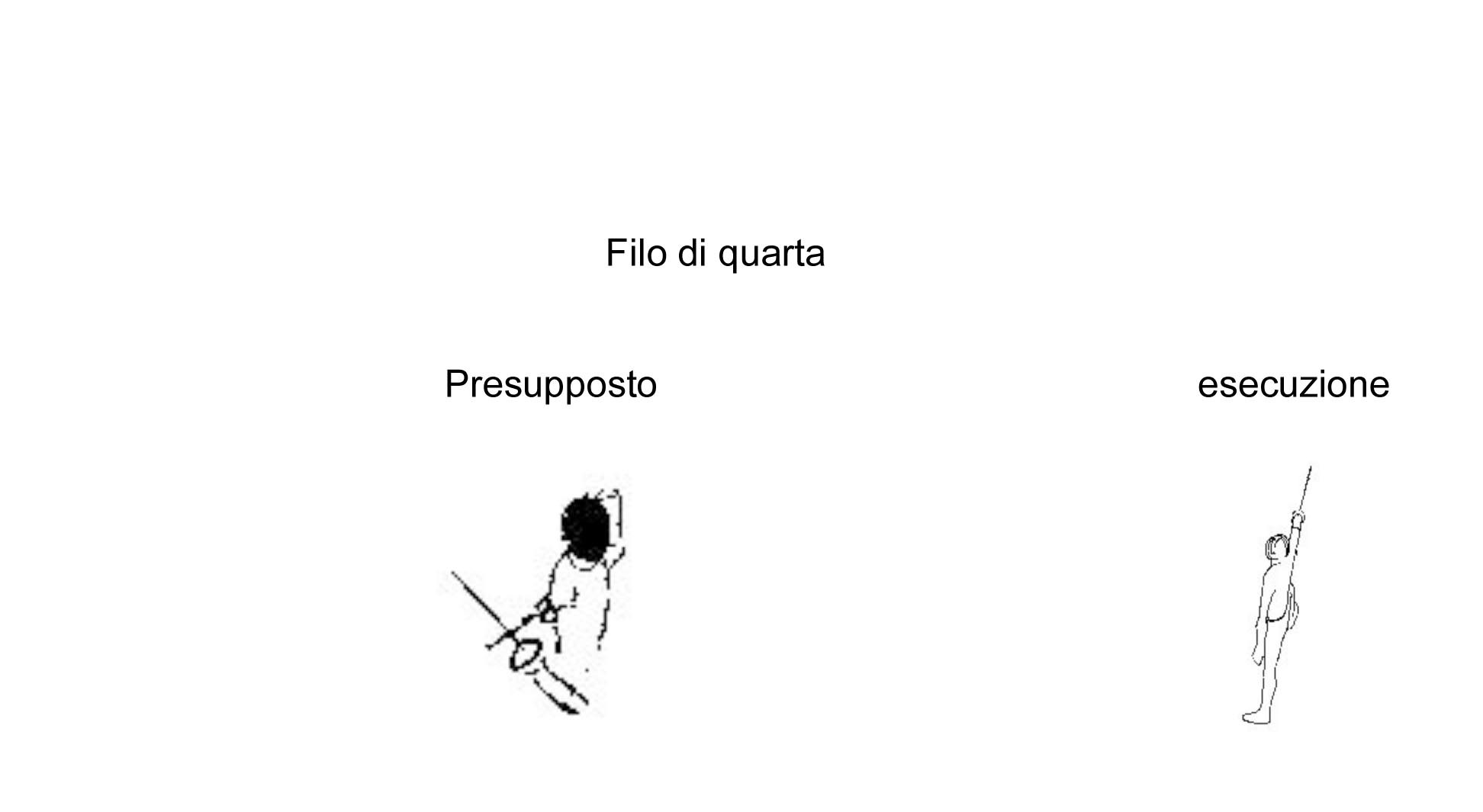 filo-di-quarta