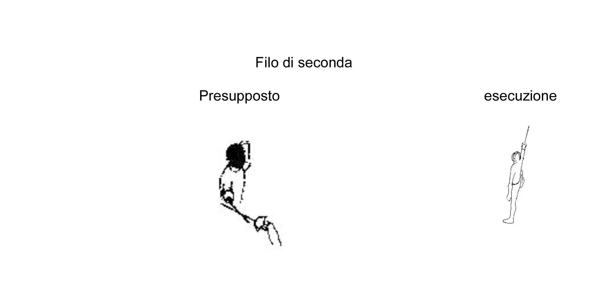 filo-di-seconda