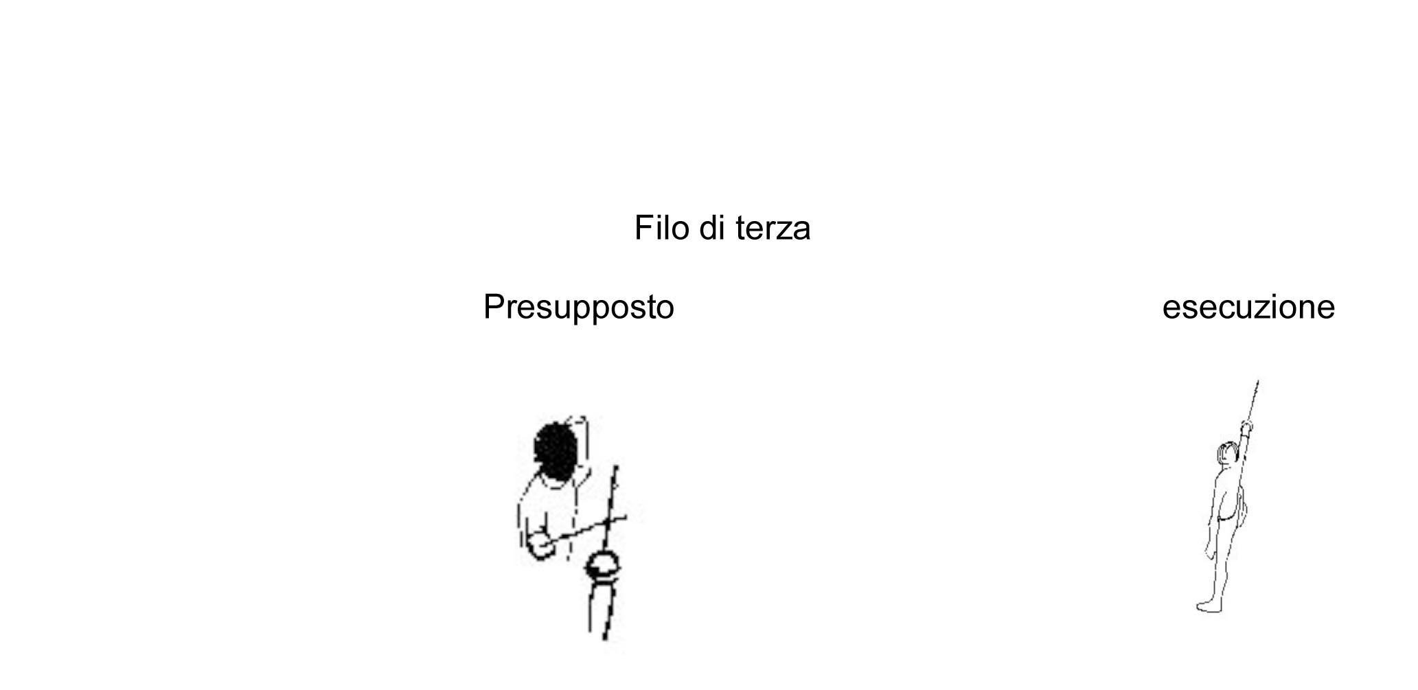 filo-di-terza