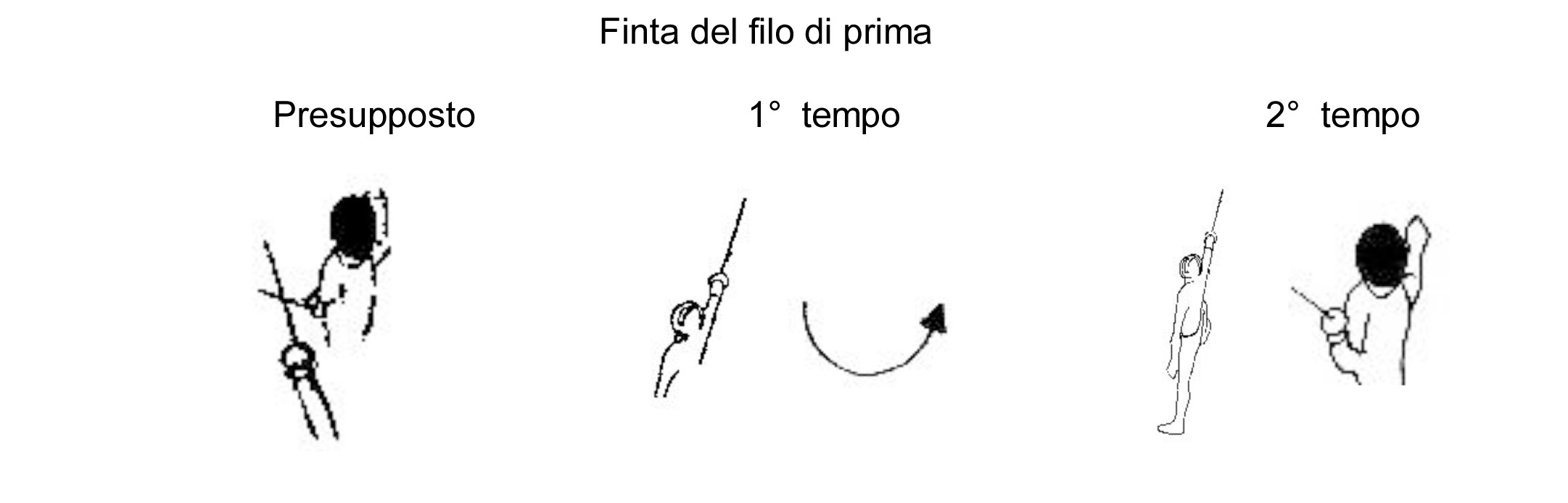 finta-del-filo-di-prima