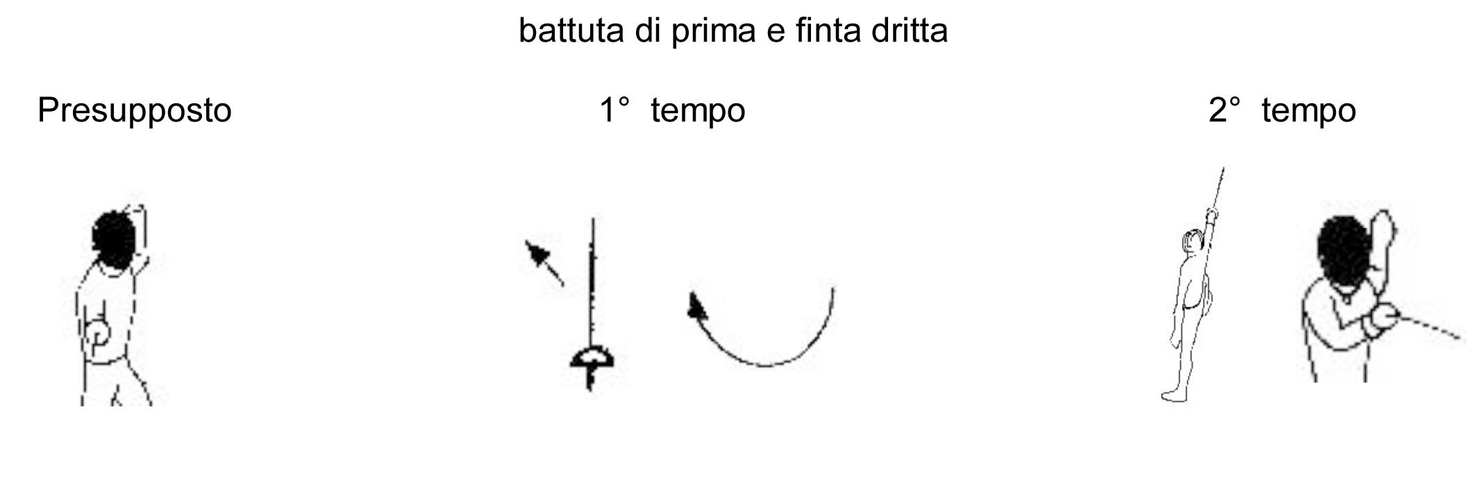 battuta-di-prima-e-finta-dritta