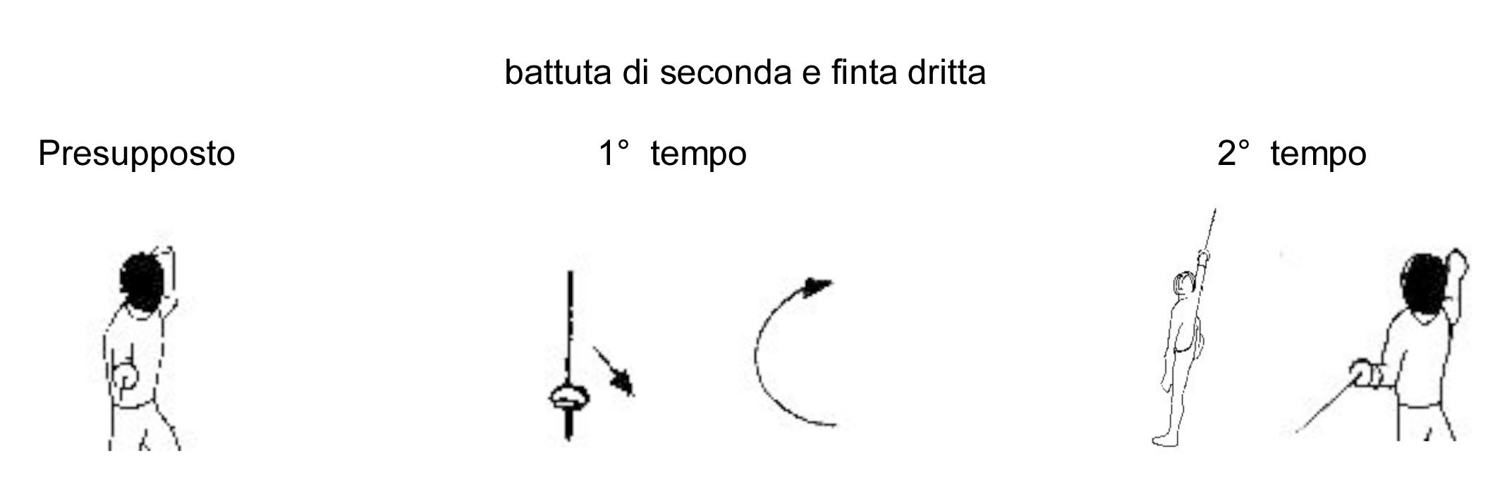 battuta-di-seconda-e-finta-dritta