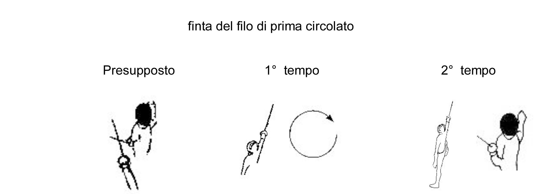 finta-del-filo-di-prima-circolato